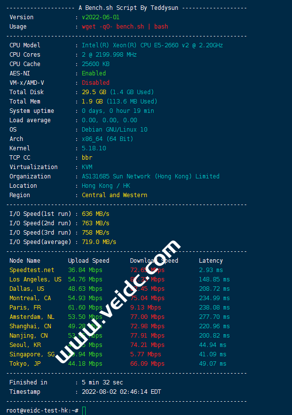 %title插图%num