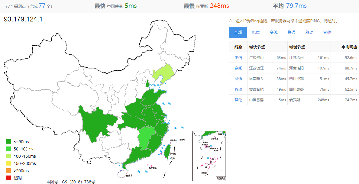 搬瓦工中国香港 CN2 GIA 机房最新测评：三网线路/下载速度/延迟/丢包率