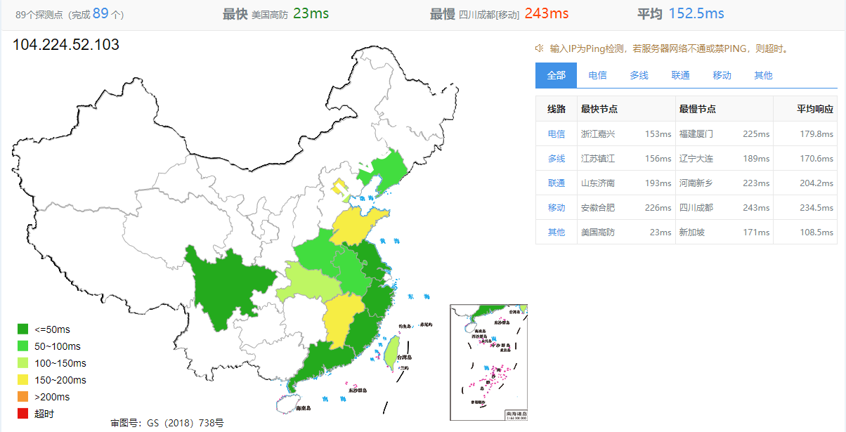 Limewave：美国西雅图VPS怎么样？速度延迟、路由丢包、性能、流媒体解锁等