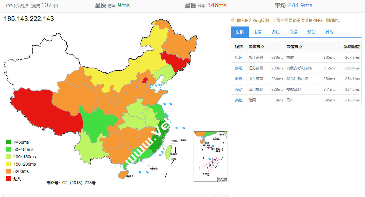 JustHost：法国巴黎VPS测评，速度延迟、路由丢包、性能、流媒体解锁等数据分享