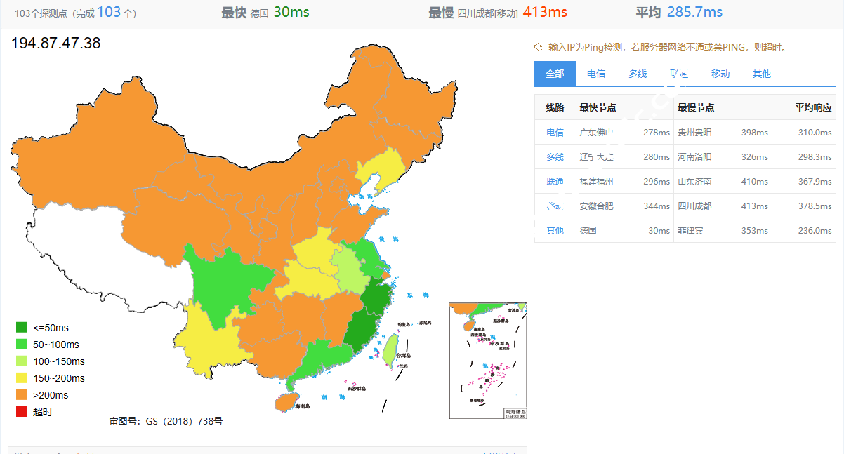 JustHost：意大利VPS测评，速度延迟、路由丢包、性能、流媒体解锁等数据分享