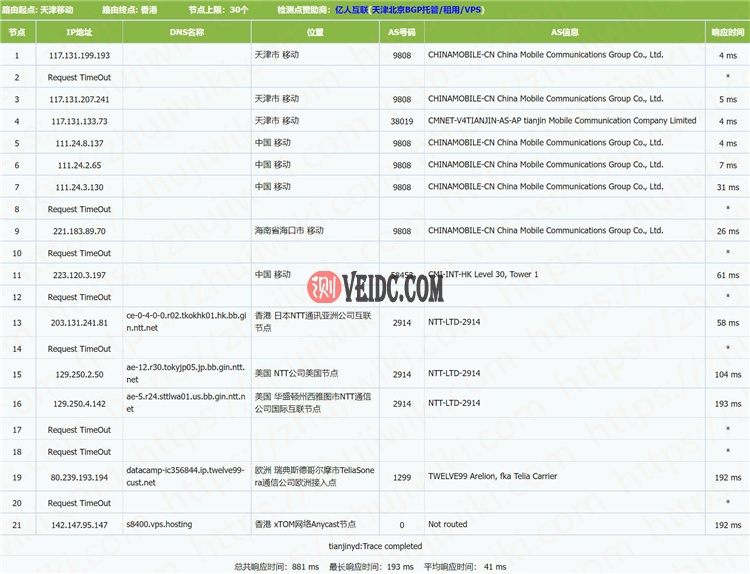 V.PS：西雅图便宜VPS，另可选香港/日本/圣荷西等，1核/1GB内存/1Gbps@1000G，年付€24.95，附简单测评