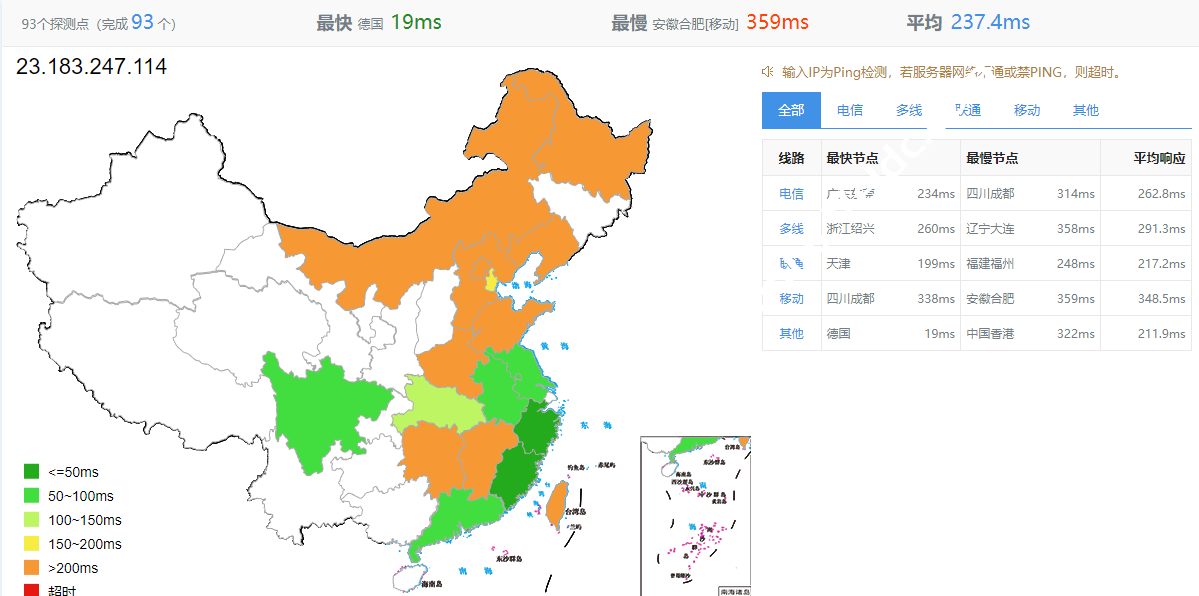 EUGameHost：英国高防VPS测评，速度延迟、路由丢包、性能、流媒体解锁等数据分享