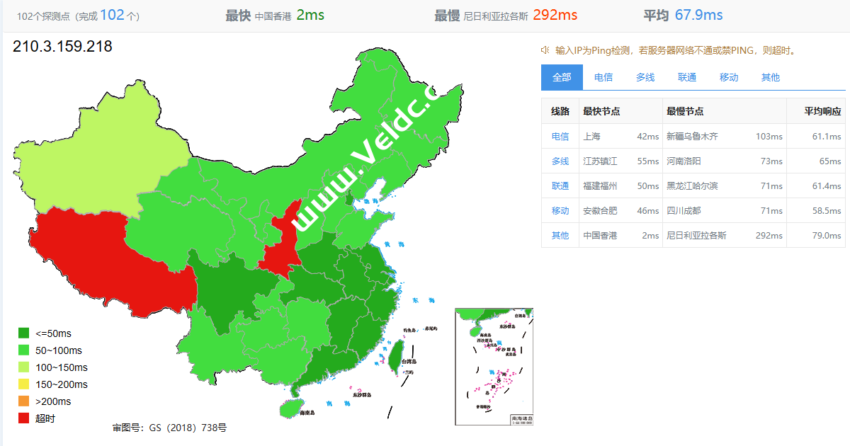 BestVM：香港HGC静态VPS，1Gbps@4TB流量，月付80元起，附测评分享