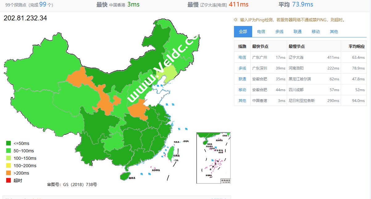 NETfront：香港300Mbps大带宽原生IP VPS怎么样？机器性能带宽/全国PING/丢包率/路由去程和回程/流媒体解锁等