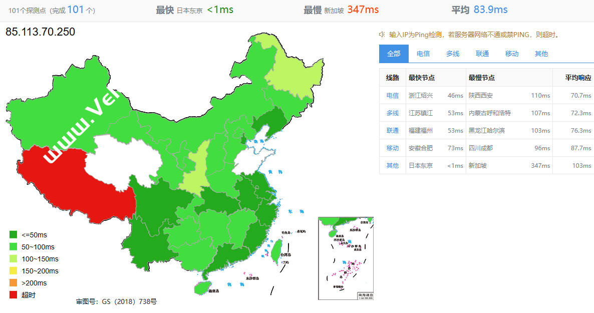 GreenCloudVPS：日本东京VPS怎么样？PING、丢包率、性能带宽、路由走法、油管、Tiktok等流媒体检测数据分享