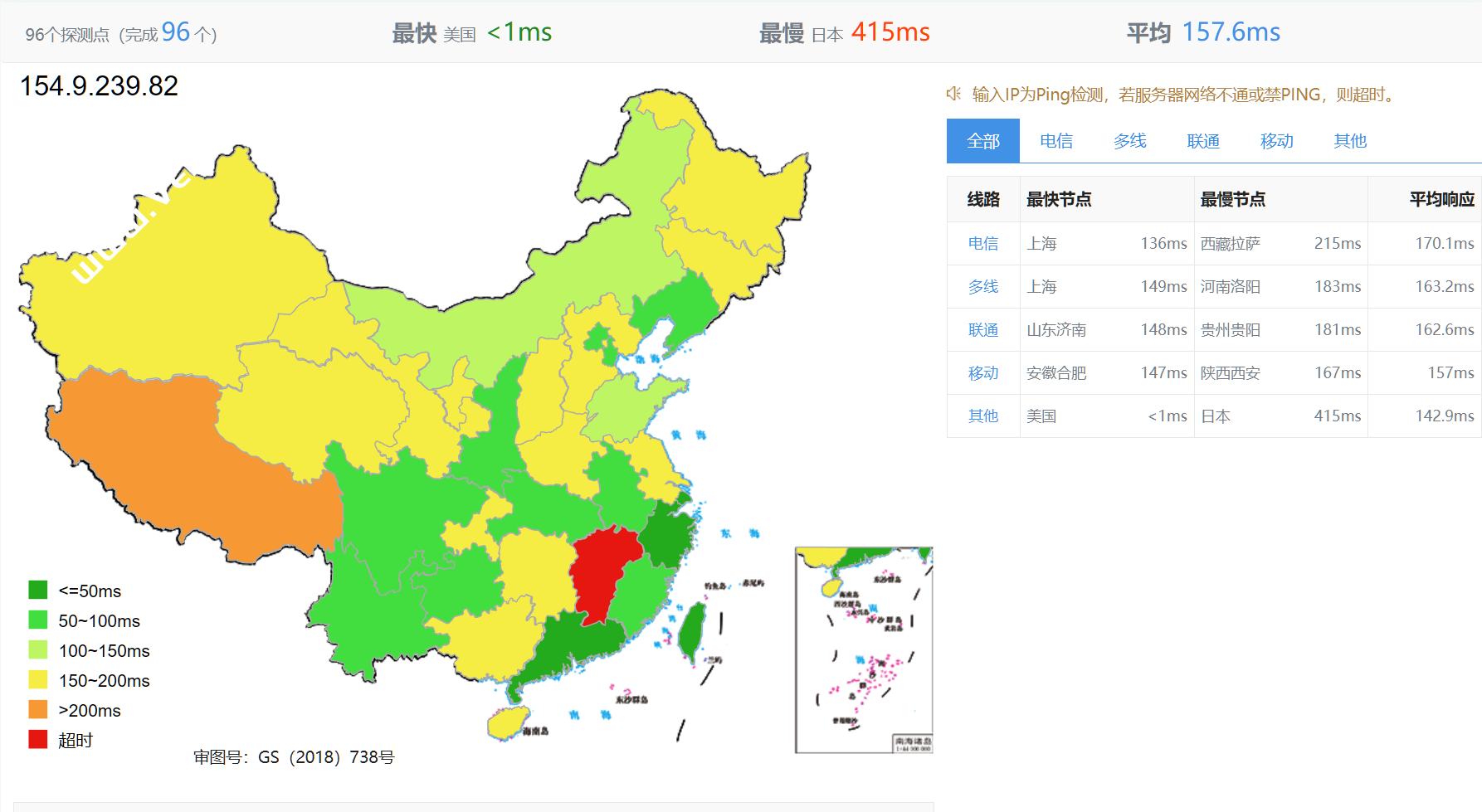 DigitalVirt：洛杉矶 CMIN2 VPS怎么样？延迟/丢包率/性能带宽/路由/流媒体解锁等测评分享