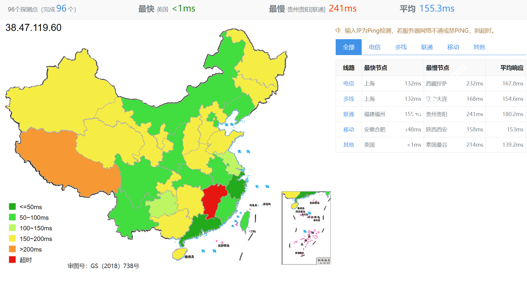 VMISS：美国CMIN2测评，性能网络/ChatGPT/Tiktok等数据分享，月付21元起