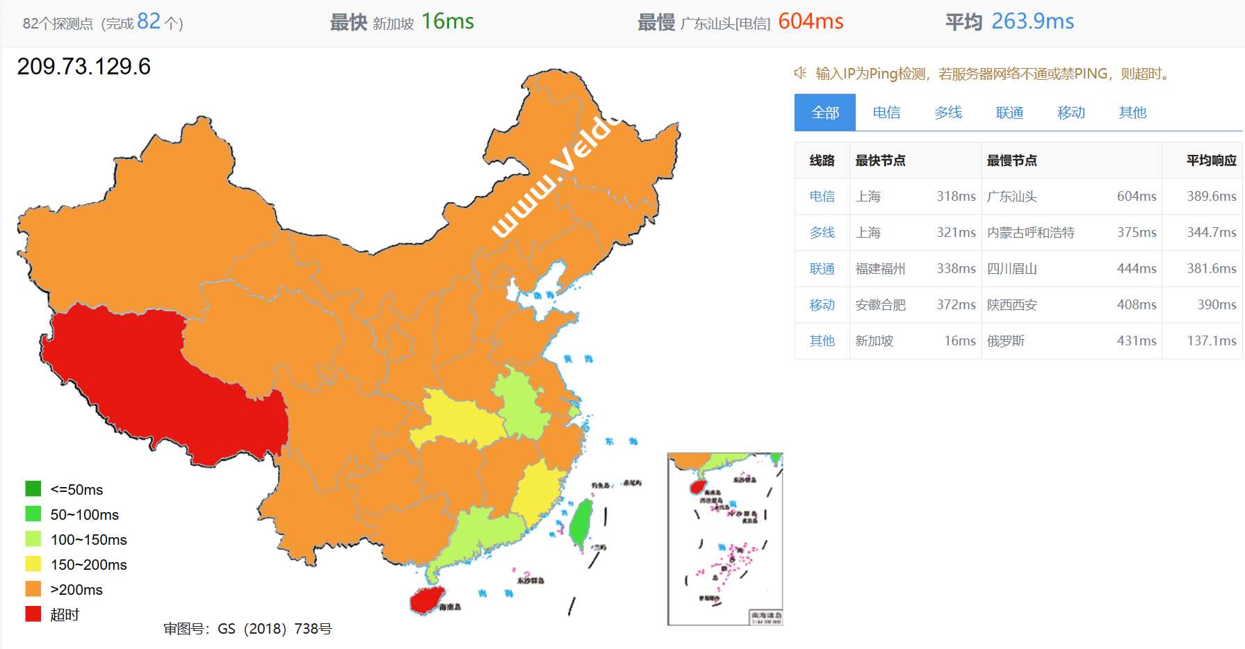 Evoxt：马来西亚VPS最新测评，性能/网络/流媒体等数据分享