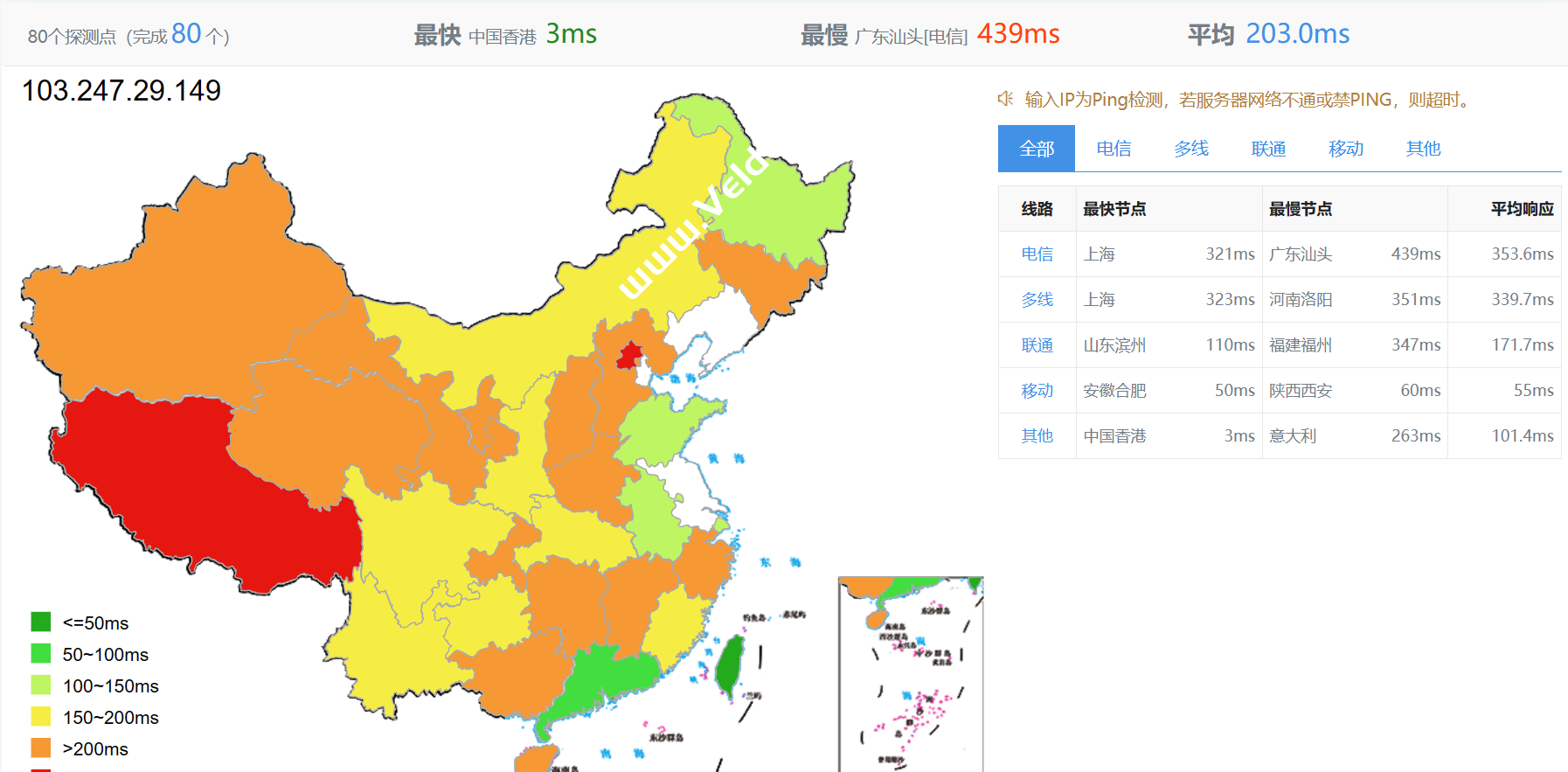 VMISS：香港国际线路VPS测评，性能网络/ChatGPT/Tiktok等数据分享，年付70元起