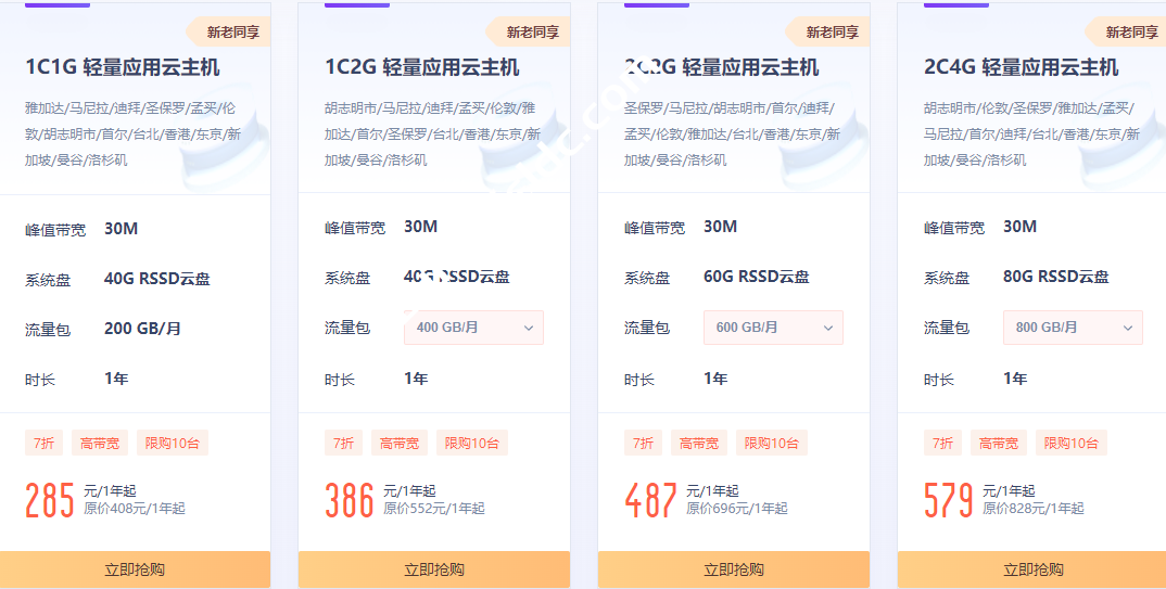 UCloud：双11狂欢购，全球云产品低至0.2折，年付37元起，超31个数据中心可选/28条专线，香港/台北/首尔/新加坡/洛杉矶等