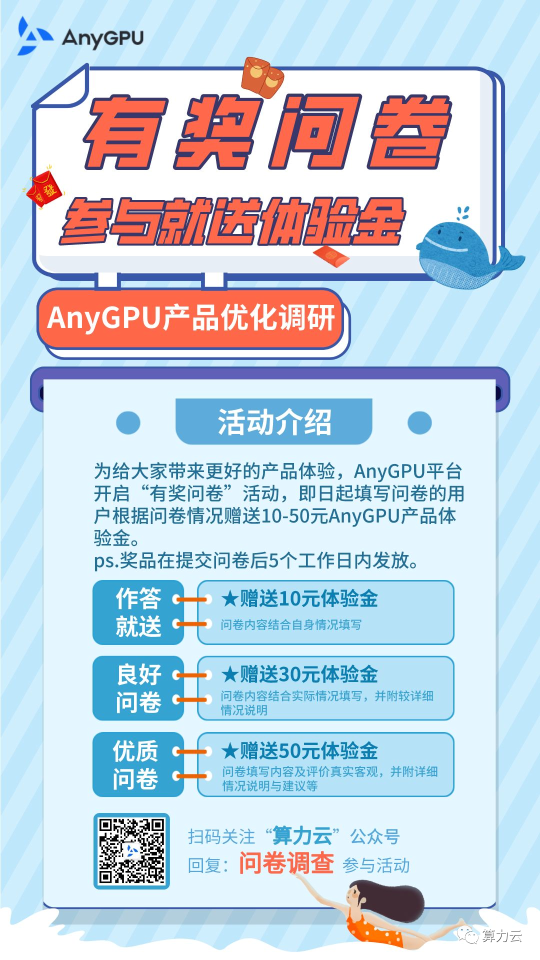 双十二被取消？别慌！AnyGPU豪气送“金”！100%中奖！