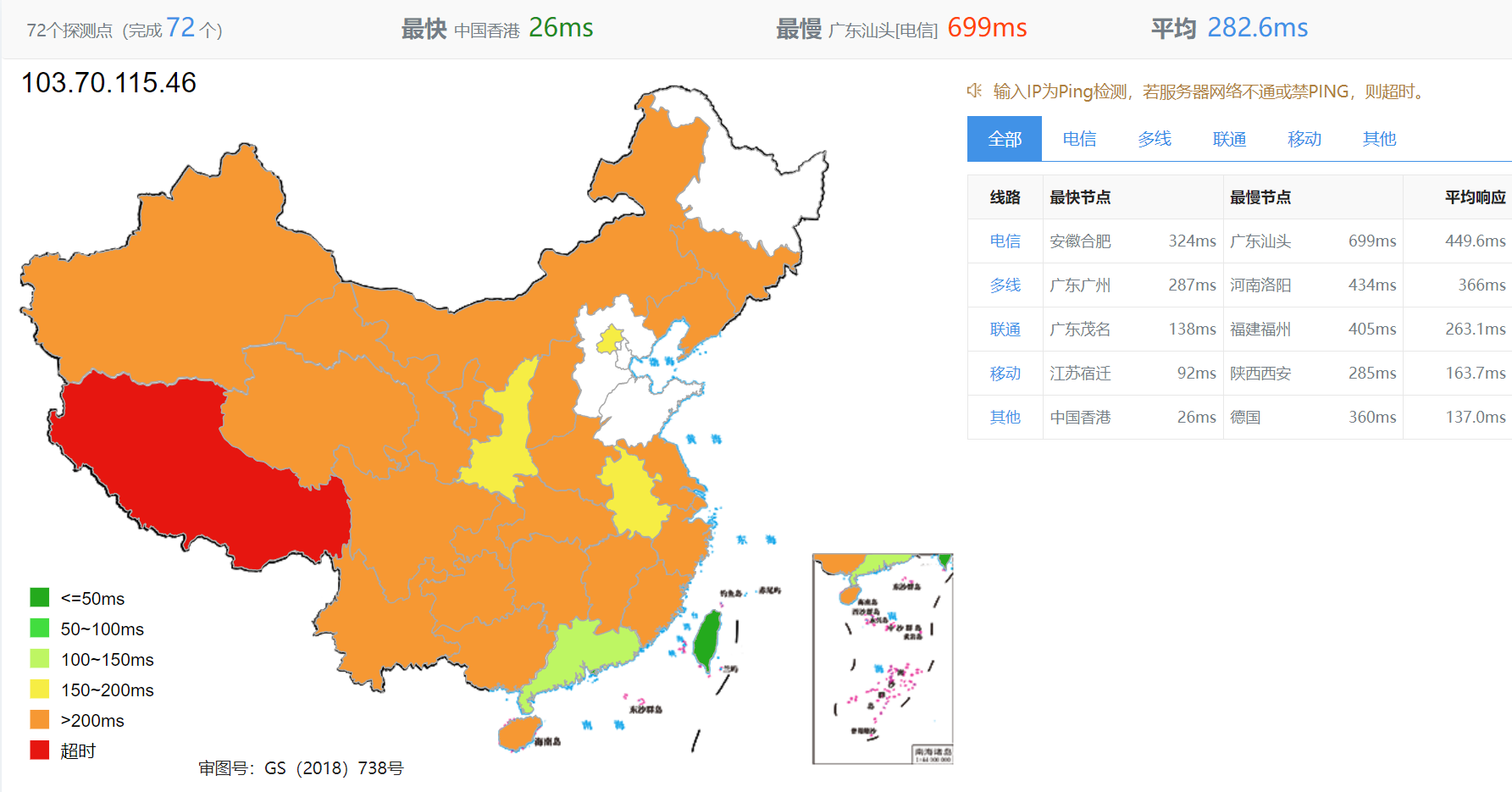 TotHost：越南VPS/CMC 线路测评，100Mbps不限流量，移动直连，解锁奈飞/ChatGPT/TikTok等，月付$1.92起