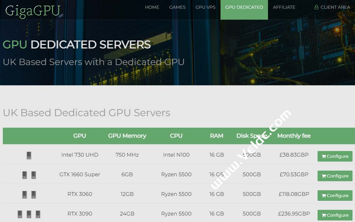 GigaGPU：英国显卡服务器/GPU服务器，1Gbps不限流量，月付$49起