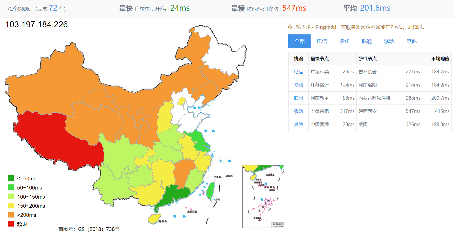 TotHost：越南VPS/VNPT线路测评，100Mbps不限流量，电信/联通直连，解锁奈飞/ChatGPT/TikTok等，月付$2.4起