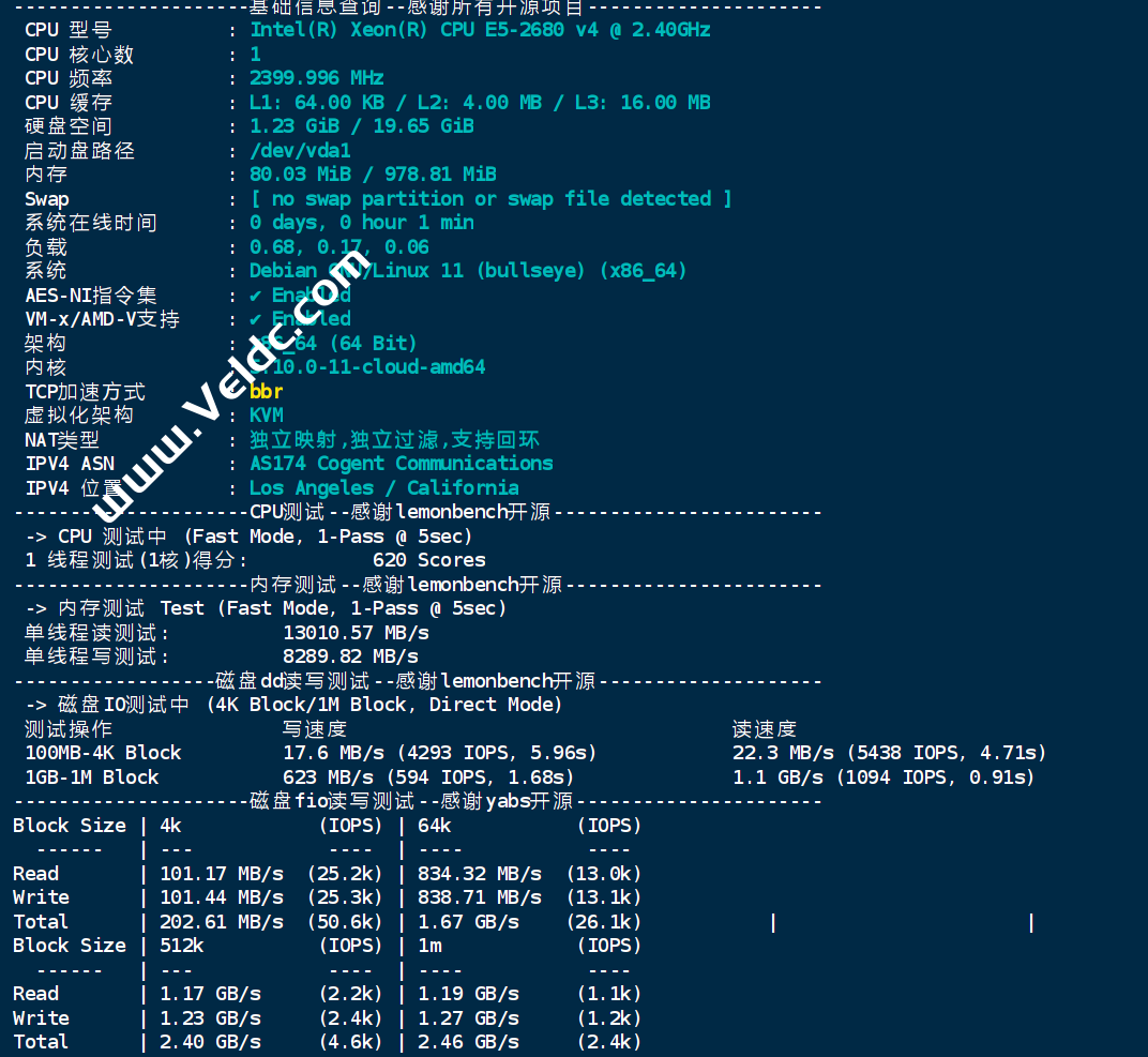 丽萨主机：美国9929 双线 isp VPS测评，可运营tiktok/亚马逊，解锁Chatgpt/奈飞等，月付88元起，年付8折