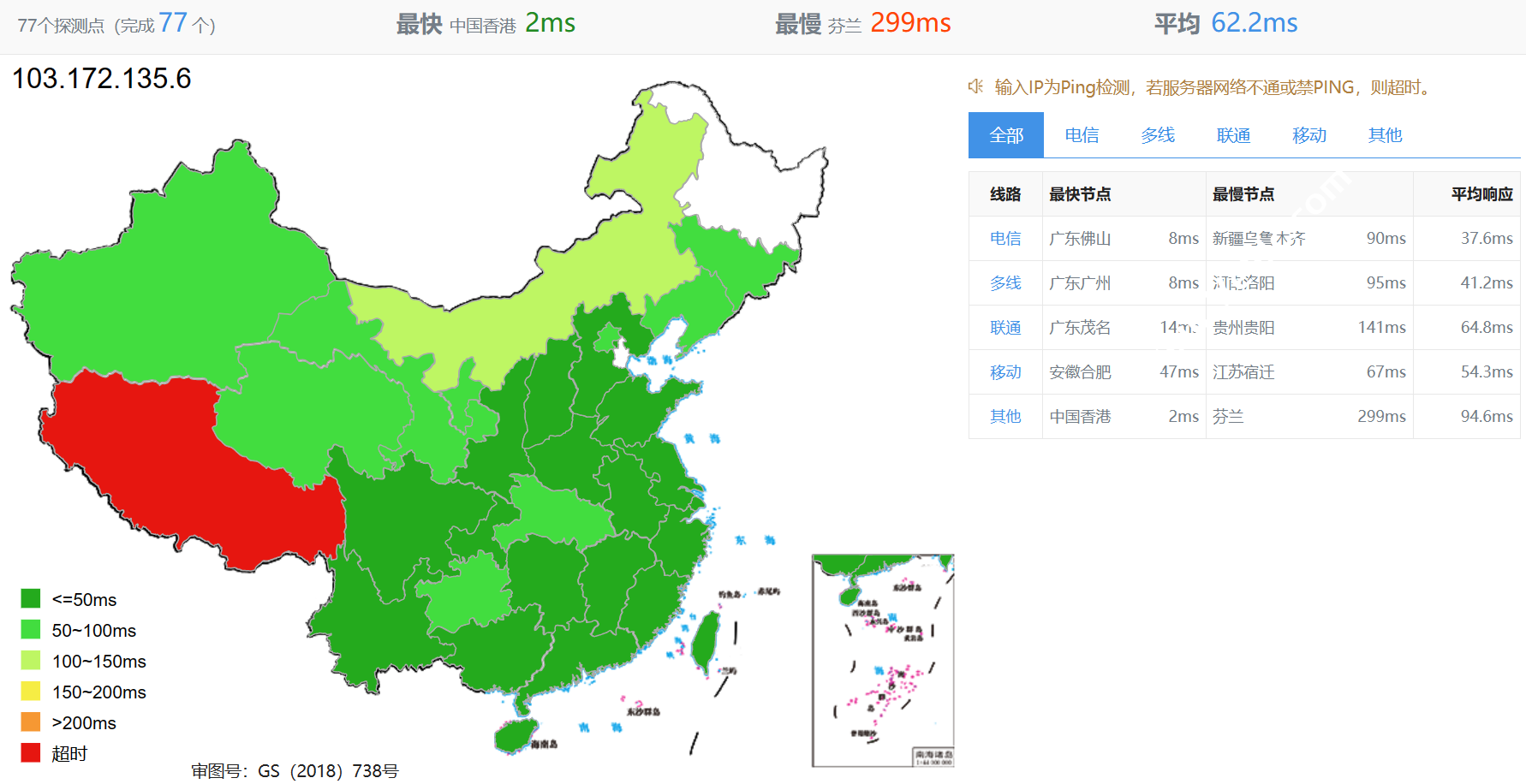 ToToTel：新增香港BGP-HK-PVE-VPS测评，10Gbps国际网络/150Mbps中国优化带宽，年付$66