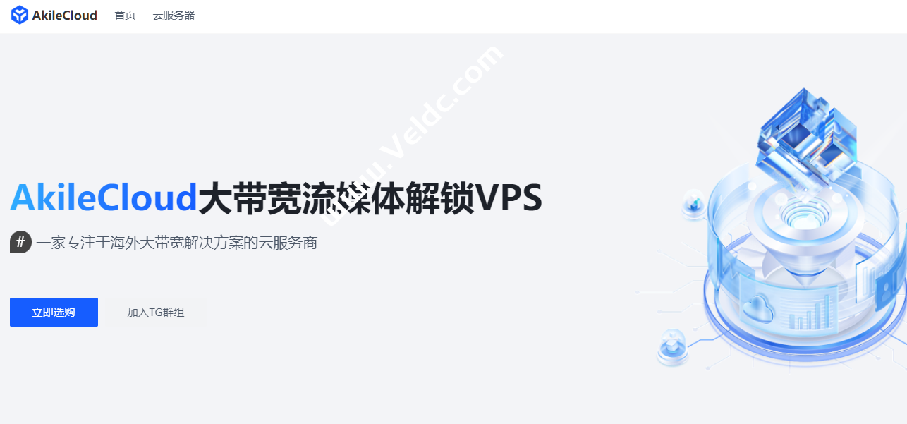 Akilecloud：上新美国洛杉矶CN2 GIA VPS，三网双向优化，联通9929/移动CMIN2/电信CN2GIA，原生IP/免费20Gbps DDoS防御，月付29.99元起