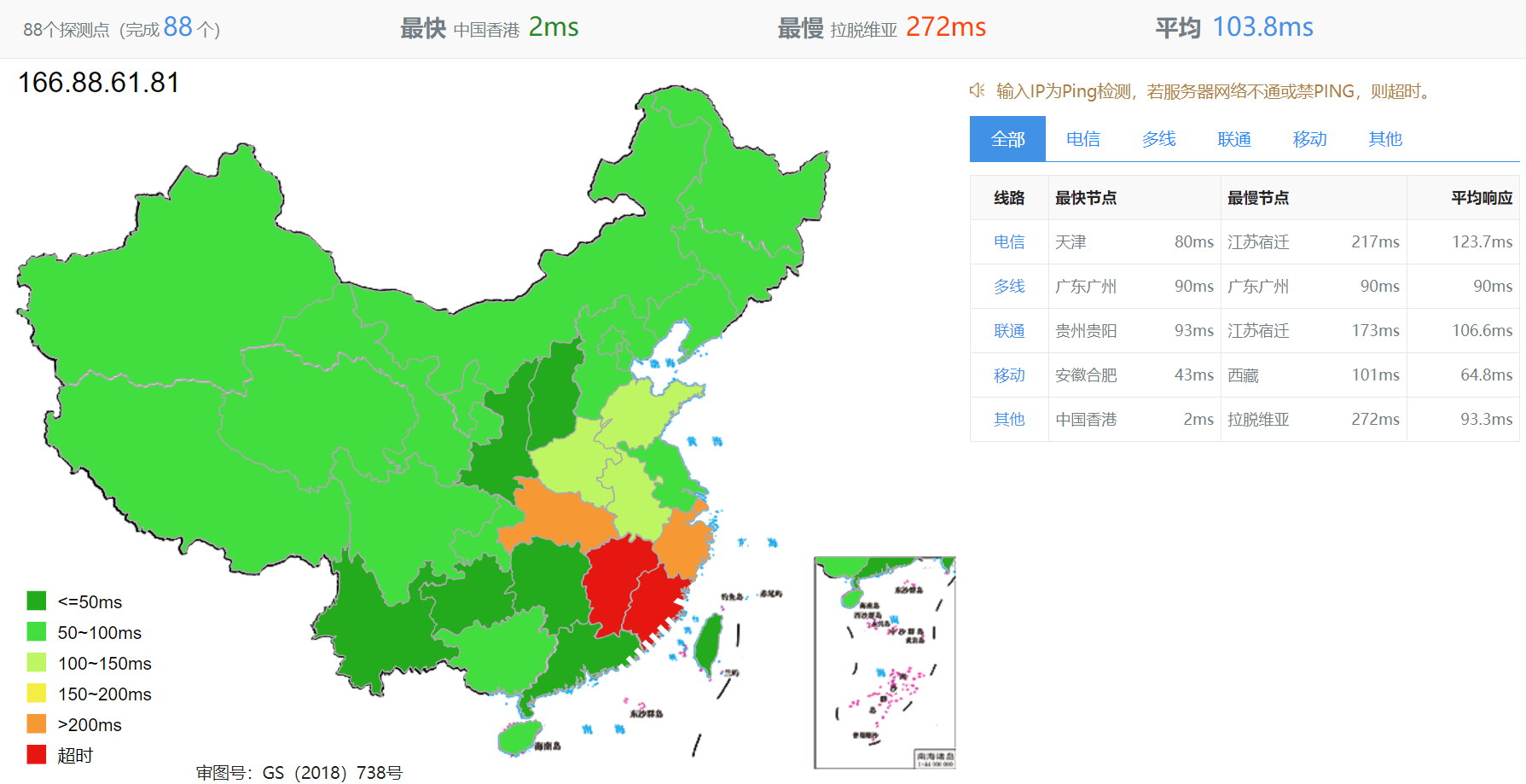 Evoxt：香港VPS测评，1Gbps大带宽/三网回程移动CMI/每周免费备份，月付2.99美元起